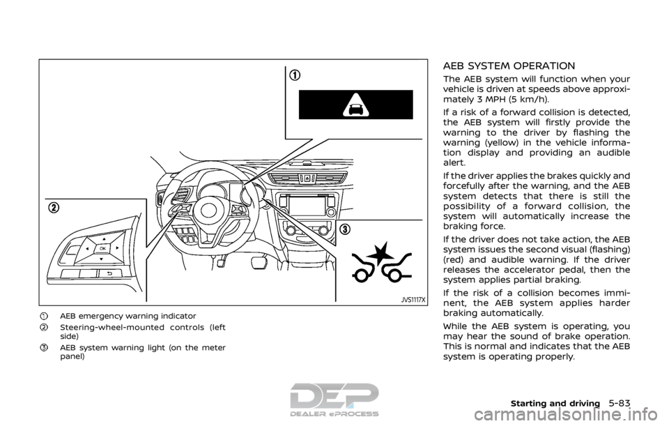 NISSAN ROGUE SPORT 2017  Owners Manual JVS1117X
AEB emergency warning indicatorSteering-wheel-mounted controls (left
side)
AEB system warning light (on the meter
panel)
AEB SYSTEM OPERATION
The AEB system will function when your
vehicle is