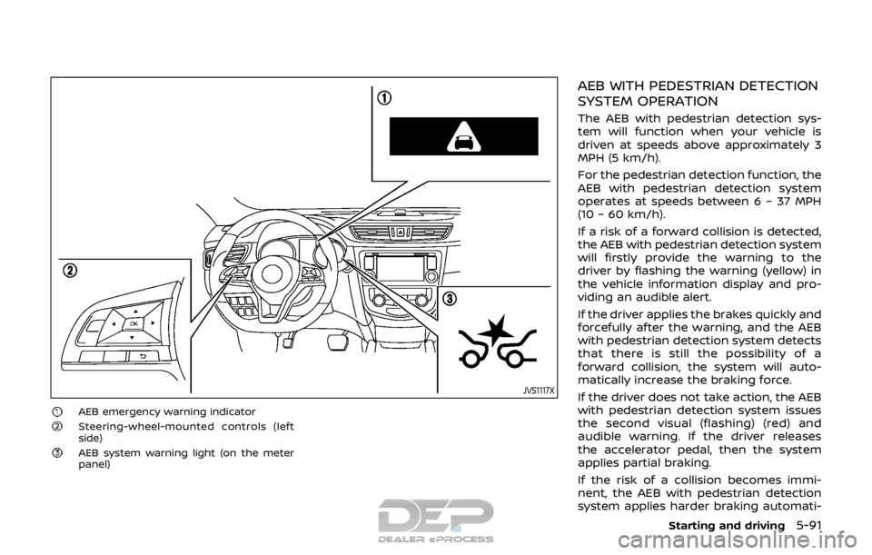NISSAN ROGUE SPORT 2017 Owners Manual JVS1117X
AEB emergency warning indicatorSteering-wheel-mounted controls (left
side)
AEB system warning light (on the meter
panel)
AEB WITH PEDESTRIAN DETECTION
SYSTEM OPERATION
The AEB with pedestrian NISSAN ROGUE SPORT 2017 Owners Manual JVS1117X
AEB emergency warning indicatorSteering-wheel-mounted controls (left
side)
AEB system warning light (on the meter
panel)
AEB WITH PEDESTRIAN DETECTION
SYSTEM OPERATION
The AEB with pedestrian