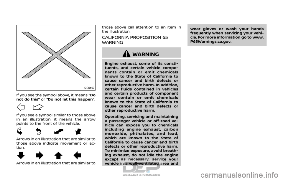 NISSAN ROGUE SPORT 2017 Owners Manual SIC0697
If you see the symbol above, it means“Do
not do this” or“Do not let this happen”.
If you see a symbol similar to those above
in an illustration, it means the arrow
points to the front NISSAN ROGUE SPORT 2017 Owners Manual SIC0697
If you see the symbol above, it means“Do
not do this” or“Do not let this happen”.
If you see a symbol similar to those above
in an illustration, it means the arrow
points to the front