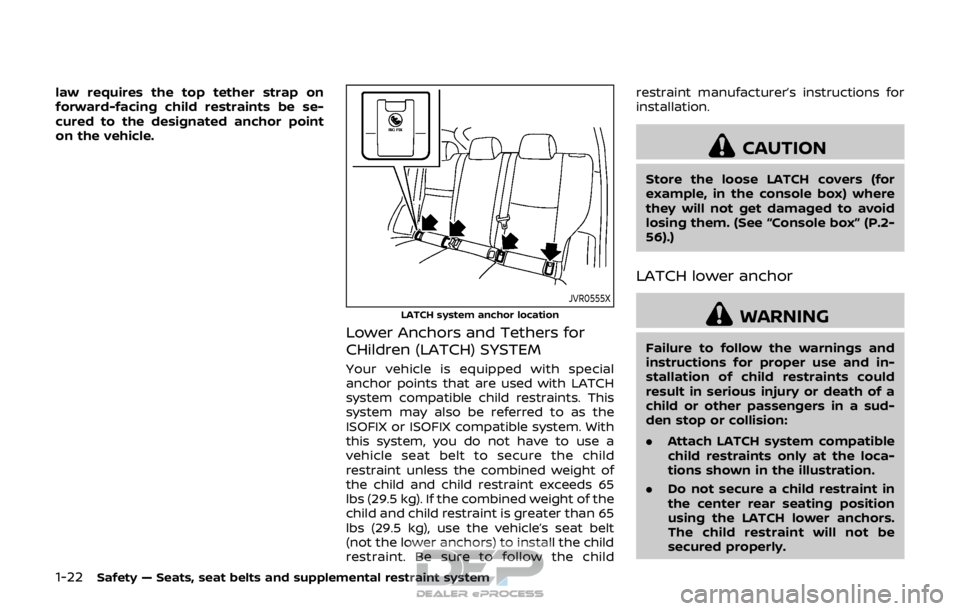 NISSAN ROGUE SPORT 2017 Service Manual 1-22Safety — Seats, seat belts and supplemental restraint system
law requires the top tether strap on
forward-facing child restraints be se-
cured to the designated anchor point
on the vehicle.
JVR0