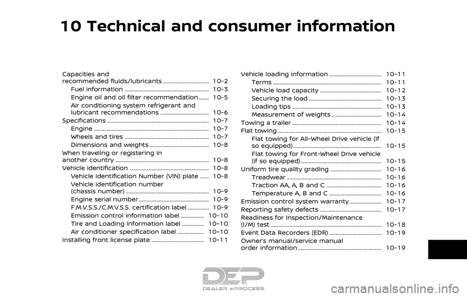 NISSAN ROGUE SPORT 2017 Owners Manual 10 Technical and consumer information
Capacities and
recommended fluids/lubricants .................................... 10-2Fuel information ........................................................... NISSAN ROGUE SPORT 2017 Owners Manual 10 Technical and consumer information
Capacities and
recommended fluids/lubricants .................................... 10-2Fuel information ...........................................................