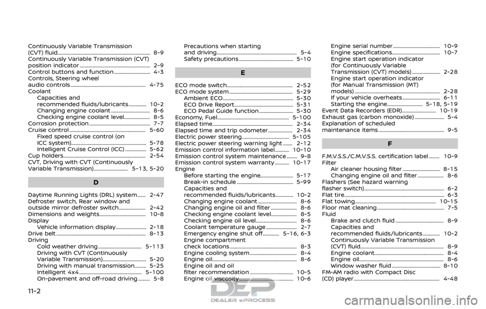 NISSAN ROGUE SPORT 2017 Owners Manual 11-2
Continuously Variable Transmission
(CVT) fluid........................................................................\
....... 8-9
Continuously Variable Transmission (CVT)
position indicator ... NISSAN ROGUE SPORT 2017 Owners Manual 11-2
Continuously Variable Transmission
(CVT) fluid........................................................................\
....... 8-9
Continuously Variable Transmission (CVT)
position indicator ...