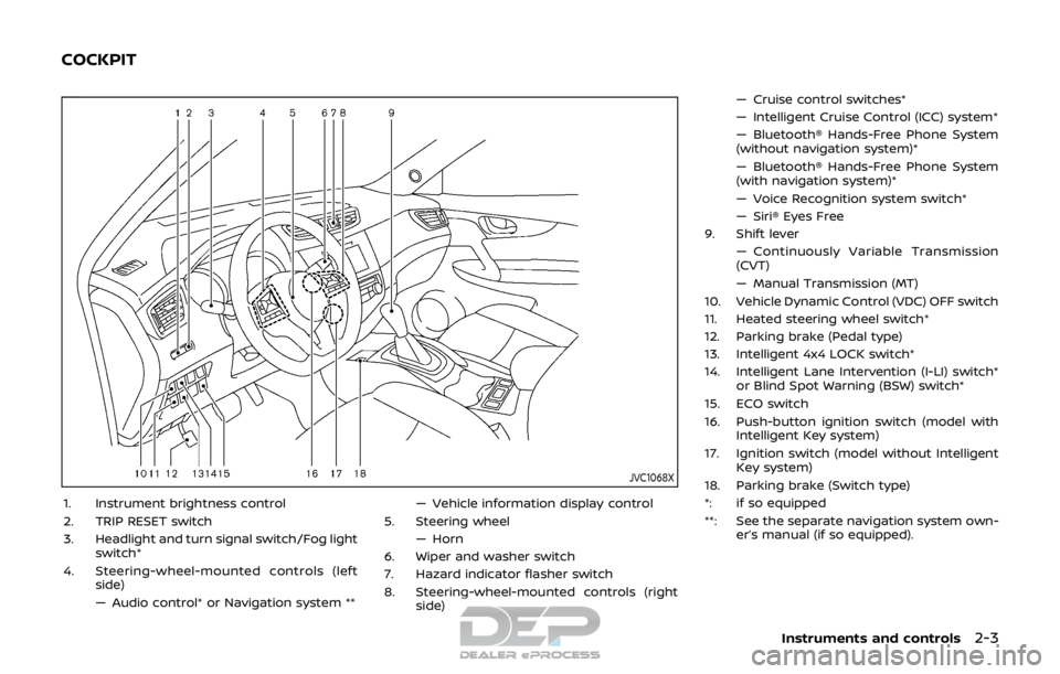 NISSAN ROGUE SPORT 2017 Manual PDF JVC1068X
1. Instrument brightness control
2. TRIP RESET switch
3. Headlight and turn signal switch/Fog lightswitch*
4. Steering-wheel-mounted controls (left side)
— Audio control* or Navigation syst NISSAN ROGUE SPORT 2017 Manual PDF JVC1068X
1. Instrument brightness control
2. TRIP RESET switch
3. Headlight and turn signal switch/Fog lightswitch*
4. Steering-wheel-mounted controls (left side)
— Audio control* or Navigation syst