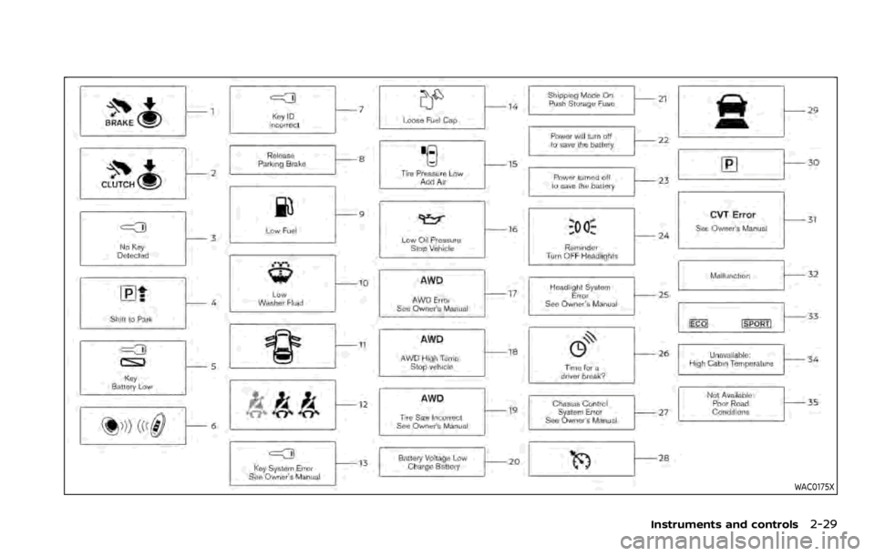 NISSAN ROGUE 2022  Owners Manual 