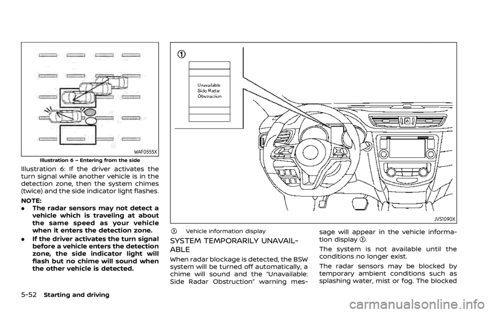 NISSAN ROGUE 2022 Owners Manual NISSAN ROGUE 2022 Owners Manual