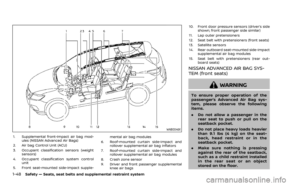 NISSAN ROGUE 2022 Repair Manual WAB0046X
1. Supplemental front-impact air bag mod-ules (NISSAN Advanced Air Bags)
2. Air bag Control Unit (ACU)
3. Occupant classification sensors (weight sensors)
4. Occupant classification system co