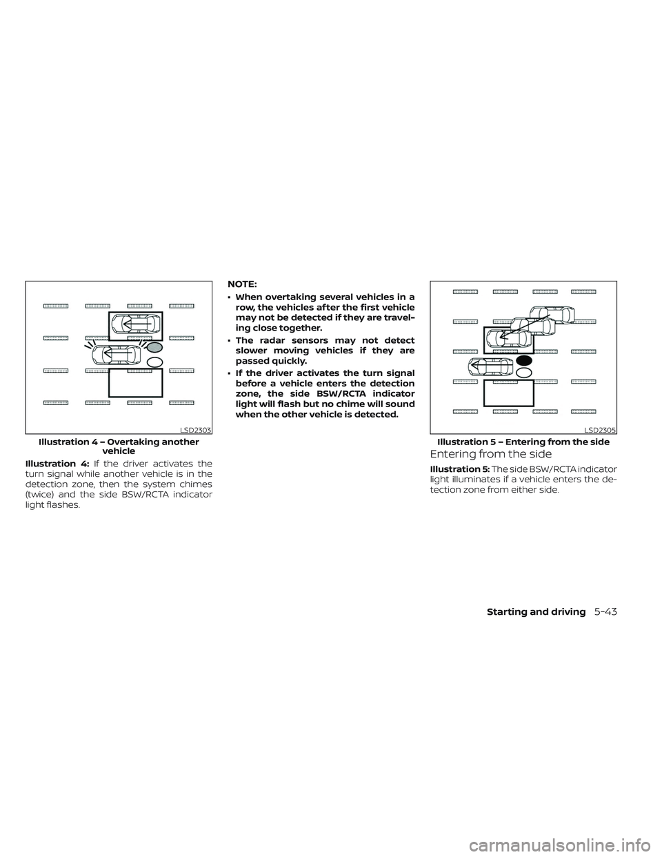 NISSAN MAXIMA 2023 Owners Guide Illustration 4:If the driver activates the
turn signal while another vehicle is in the
detection zone, then the system chimes
(twice) and the side BSW/RCTA indicator
light flashes.
NOTE:
• When over NISSAN MAXIMA 2023 Owners Guide Illustration 4:If the driver activates the
turn signal while another vehicle is in the
detection zone, then the system chimes
(twice) and the side BSW/RCTA indicator
light flashes.
NOTE:
• When over