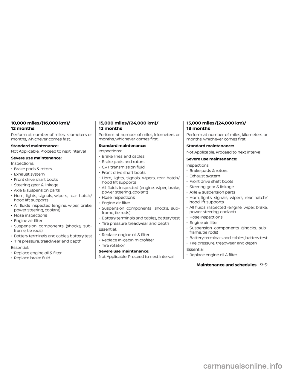 NISSAN MAXIMA 2023  Owners Manual 10,000 miles/(16,000 km)/
12 months
Perform at number of miles, kilometers or
months, whichever comes first.
Standard maintenance:
Not Applicable. Proceed to next interval
Severe use maintenance:
Insp