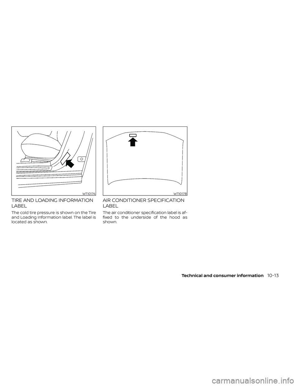 NISSAN MAXIMA 2023 Owners Manual TIRE AND LOADING INFORMATION
LABEL
The cold tire pressure is shown on the Tire
and Loading Information label. The label is
located as shown.
AIR CONDITIONER SPECIFICATION
LABEL
The air conditioner spe NISSAN MAXIMA 2023 Owners Manual TIRE AND LOADING INFORMATION
LABEL
The cold tire pressure is shown on the Tire
and Loading Information label. The label is
located as shown.
AIR CONDITIONER SPECIFICATION
LABEL
The air conditioner spe