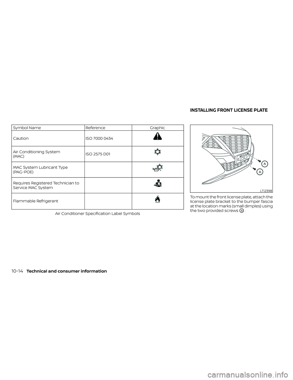 NISSAN MAXIMA 2023 Owners Manual Symbol NameReferenceGraphic
Caution ISO 7000 0434
Air Conditioning System
(MAC)ISO 2575 D01
MAC System Lubricant Type
(PAG–POE)
Requires Registered Technician to
Service MAC System
Flammable Refrige NISSAN MAXIMA 2023 Owners Manual Symbol NameReferenceGraphic
Caution ISO 7000 0434
Air Conditioning System
(MAC)ISO 2575 D01
MAC System Lubricant Type
(PAG–POE)
Requires Registered Technician to
Service MAC System
Flammable Refrige