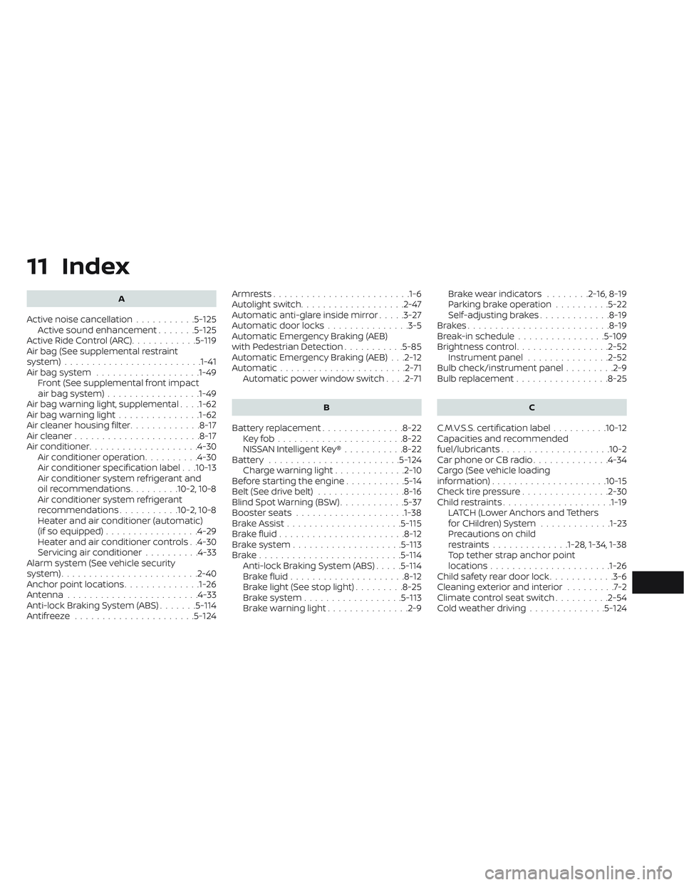 NISSAN MAXIMA 2023 Service Manual 11 Index
A
Activenoisecancellation...........5-125Active sound enhancement .......5-125
ActiveRideControl(ARC)............5 -119
Air bag (See supplemental restraint
system) ........................ .1 NISSAN MAXIMA 2023 Service Manual 11 Index
A
Activenoisecancellation...........5-125Active sound enhancement .......5-125
ActiveRideControl(ARC)............5 -119
Air bag (See supplemental restraint
system) ........................ .1