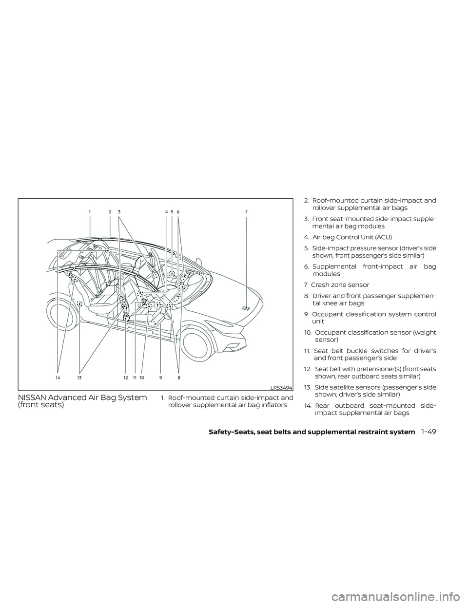 NISSAN MAXIMA 2023 Owners Manual NISSAN Advanced Air Bag System
(front seats)1. Roof-mounted curtain side-impact androllover supplemental air bag inflators 2. Roof-mounted curtain side-impact and
rollover supplemental air bags
3.
Fro NISSAN MAXIMA 2023 Owners Manual NISSAN Advanced Air Bag System
(front seats)1. Roof-mounted curtain side-impact androllover supplemental air bag inflators 2. Roof-mounted curtain side-impact and
rollover supplemental air bags
3.
Fro