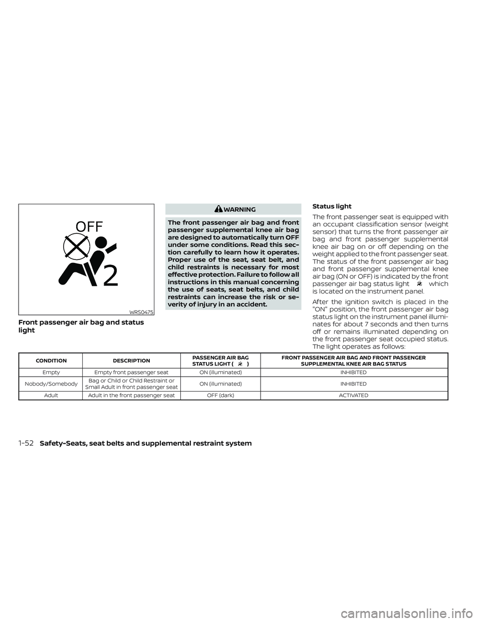 NISSAN MAXIMA 2023 Owners Manual Front passenger air bag and status
light
WARNING
The front passenger air bag and front
passenger supplemental knee air bag
are designed to automatically turn OFF
under some conditions. Read this sec-
NISSAN MAXIMA 2023 Owners Manual Front passenger air bag and status
light
WARNING
The front passenger air bag and front
passenger supplemental knee air bag
are designed to automatically turn OFF
under some conditions. Read this sec-