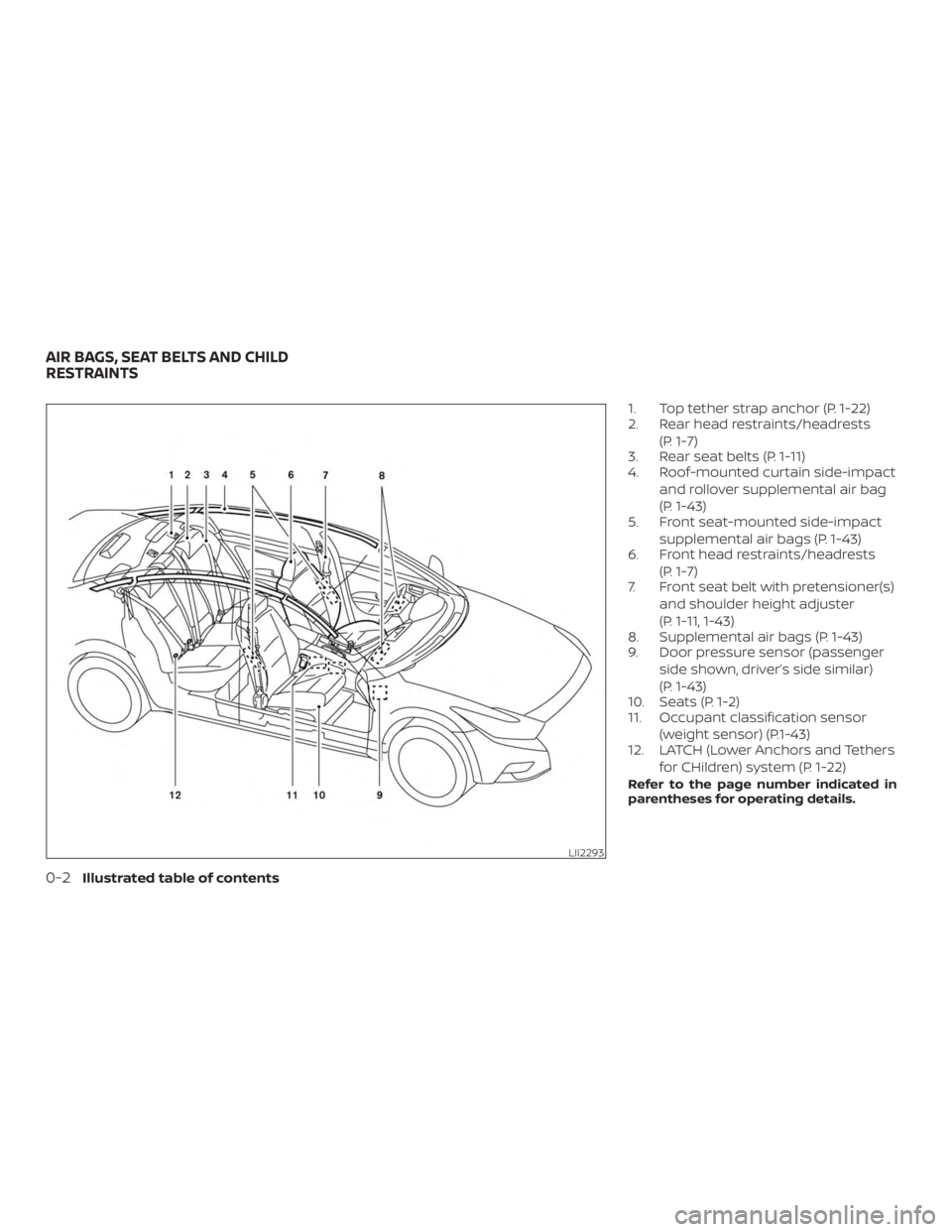 NISSAN MAXIMA PLATINUM 2018 User Guide NISSAN MAXIMA PLATINUM 2018 User Guide