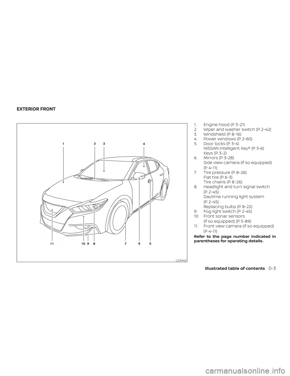 NISSAN MAXIMA PLATINUM 2018 User Guide NISSAN MAXIMA PLATINUM 2018 User Guide