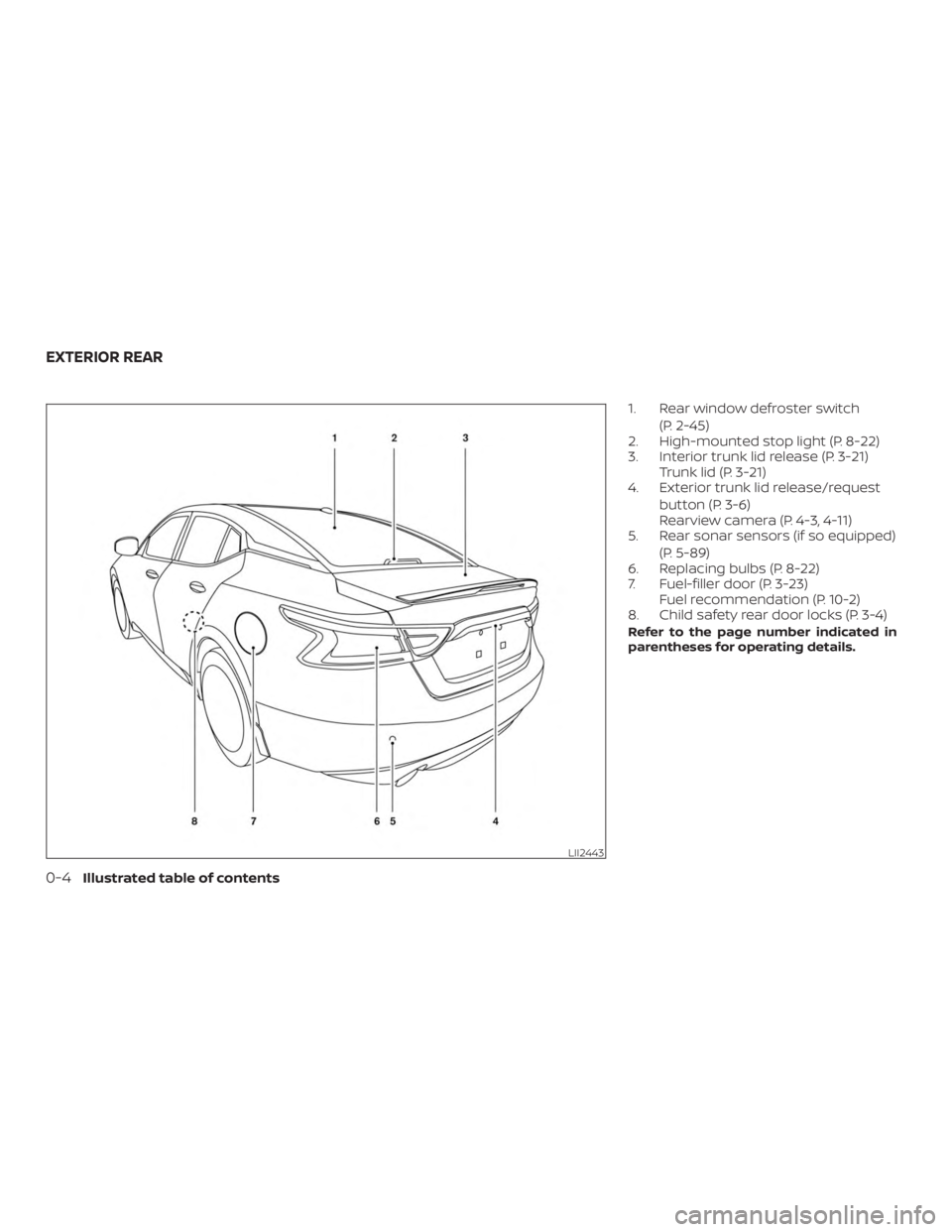 NISSAN MAXIMA PLATINUM 2018 User Guide NISSAN MAXIMA PLATINUM 2018 User Guide