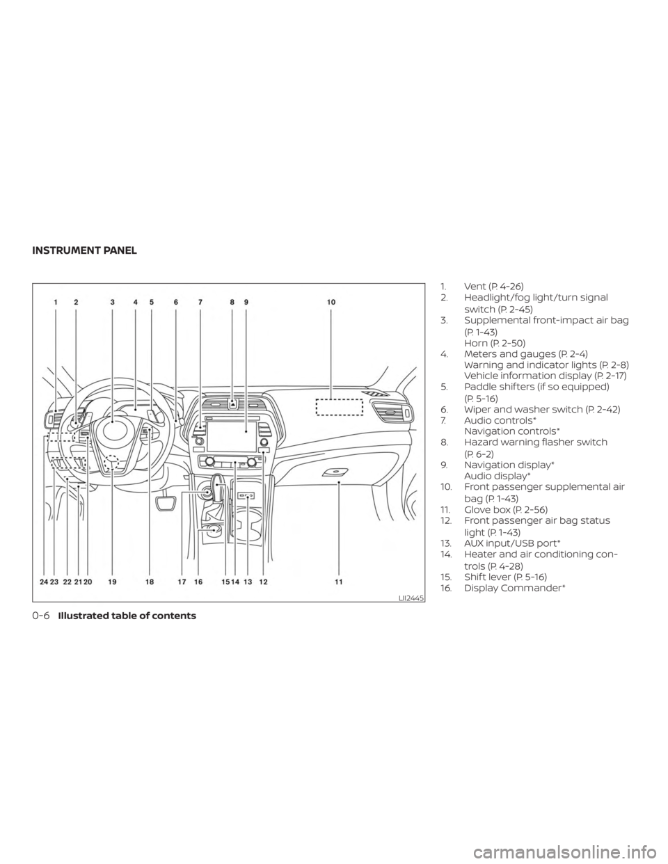 NISSAN MAXIMA PLATINUM 2018 User Guide NISSAN MAXIMA PLATINUM 2018 User Guide