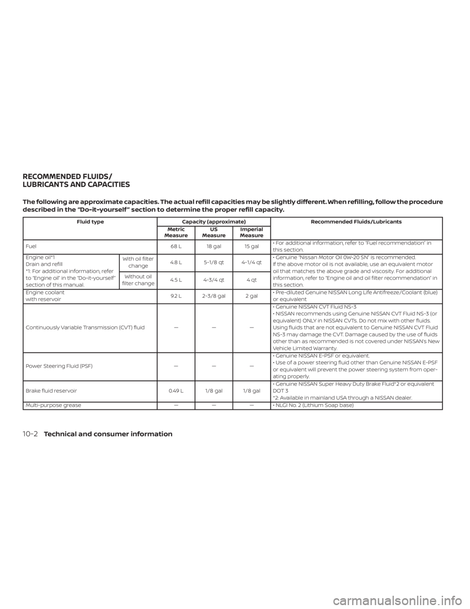 NISSAN MAXIMA PLATINUM 2018 Owners Manual NISSAN MAXIMA PLATINUM 2018 Owners Manual
