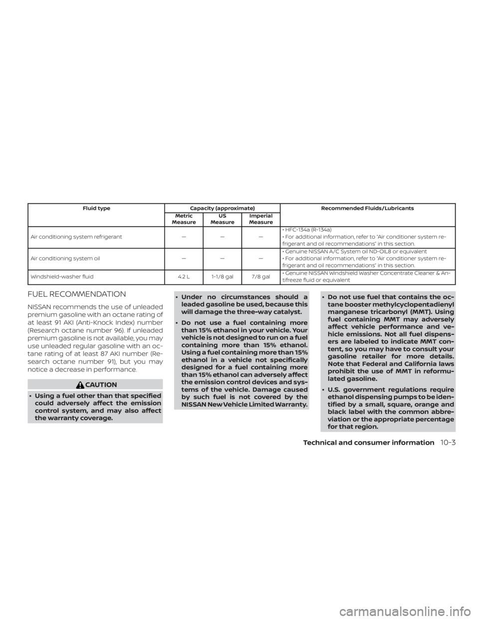 NISSAN MAXIMA PLATINUM 2018 Owners Manual Fluid typeCapacity (approximate) Recommended Fluids/Lubricants
Metric
Measure US
Measure Imperial
Measure
Air conditioning system refrigerant ———• HFC-134a (R-134a)
• For additional informat NISSAN MAXIMA PLATINUM 2018 Owners Manual Fluid typeCapacity (approximate) Recommended Fluids/Lubricants
Metric
Measure US
Measure Imperial
Measure
Air conditioning system refrigerant ———• HFC-134a (R-134a)
• For additional informat
