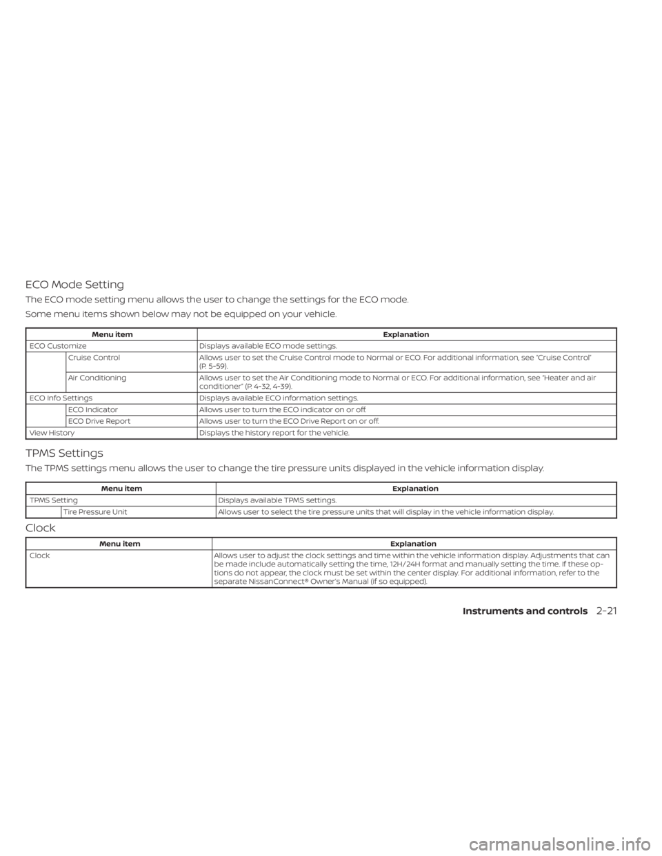 NISSAN SENTRA 2023  Owners Manual ECO Mode Setting
The ECO mode setting menu allows the user to change the settings for the ECO mode.
Some menu items shown below may not be equipped on your vehicle.
Menu itemExplanation
ECO Customize 