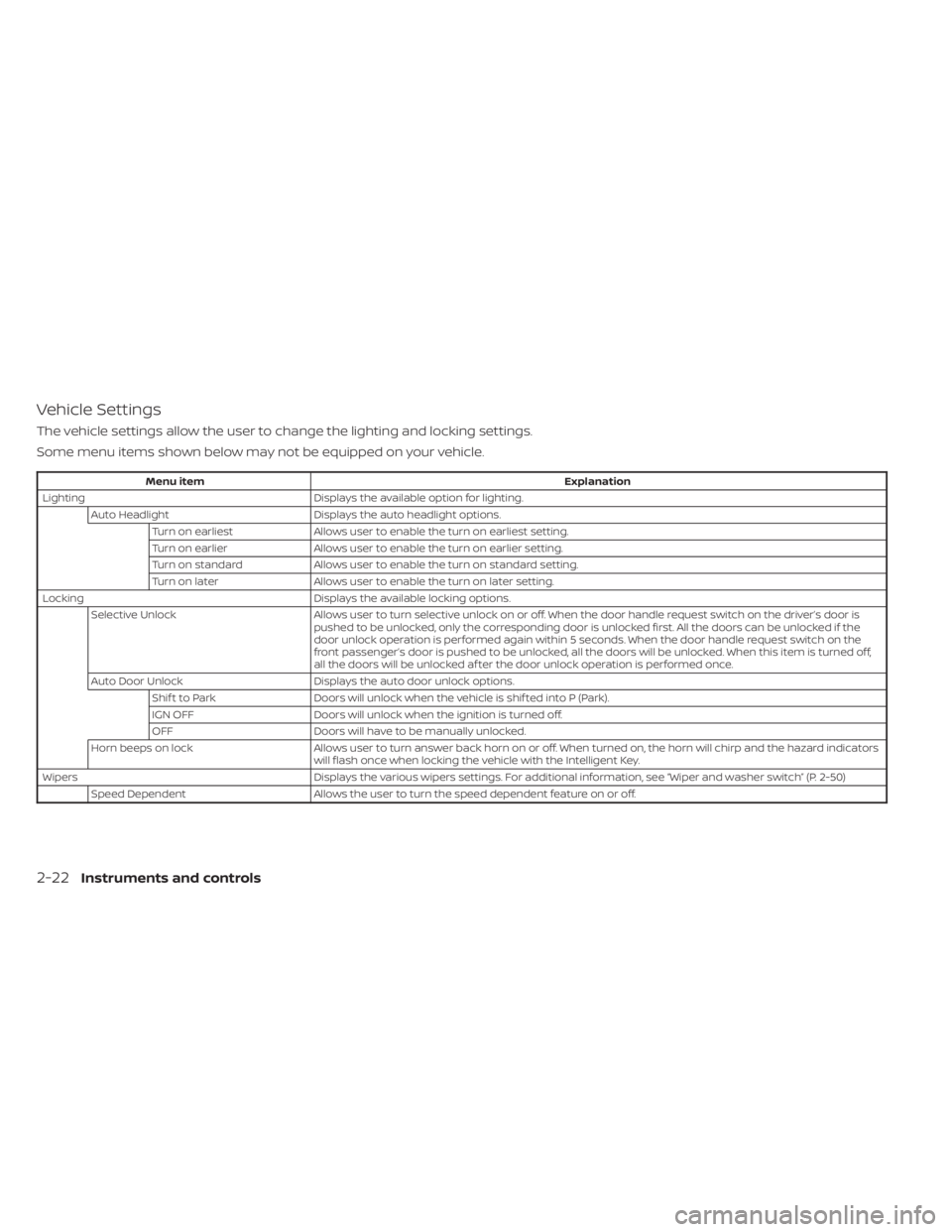 NISSAN SENTRA 2023  Owners Manual Vehicle Settings
The vehicle settings allow the user to change the lighting and locking settings.
Some menu items shown below may not be equipped on your vehicle.
Menu itemExplanation
Lighting Display