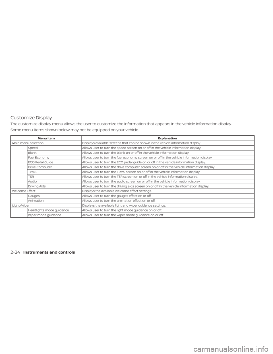 NISSAN SENTRA 2023  Owners Manual Customize Display
The customize display menu allows the user to customize the information that appears in the vehicle information display.
Some menu items shown below may not be equipped on your vehic