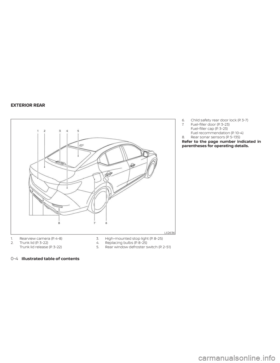 NISSAN SENTRA 2023  Owners Manual 1. Rearview camera (P. 4-8)
2. Trunk lid (P. 3-22)Trunk lid release (P. 3-22) 3. High-mounted stop light (P. 8-25)
4. Replacing bulbs (P. 8-25)
5. Rear window defroster switch (P. 2-51) 6. Child safet