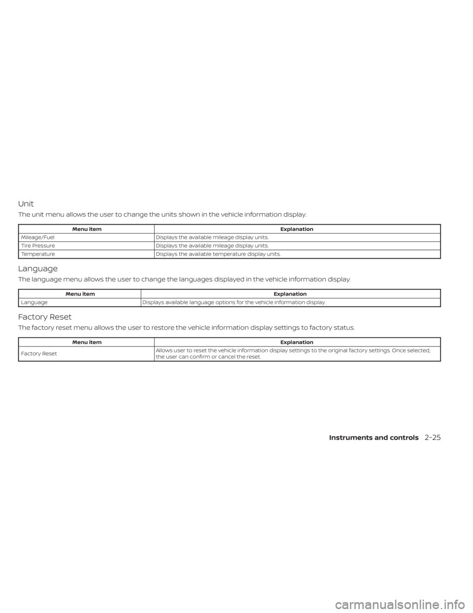 NISSAN SENTRA 2023  Owners Manual Unit
The unit menu allows the user to change the units shown in the vehicle information display.
Menu itemExplanation
Mileage/Fuel Displays the available mileage display units.
Tire Pressure Displays 