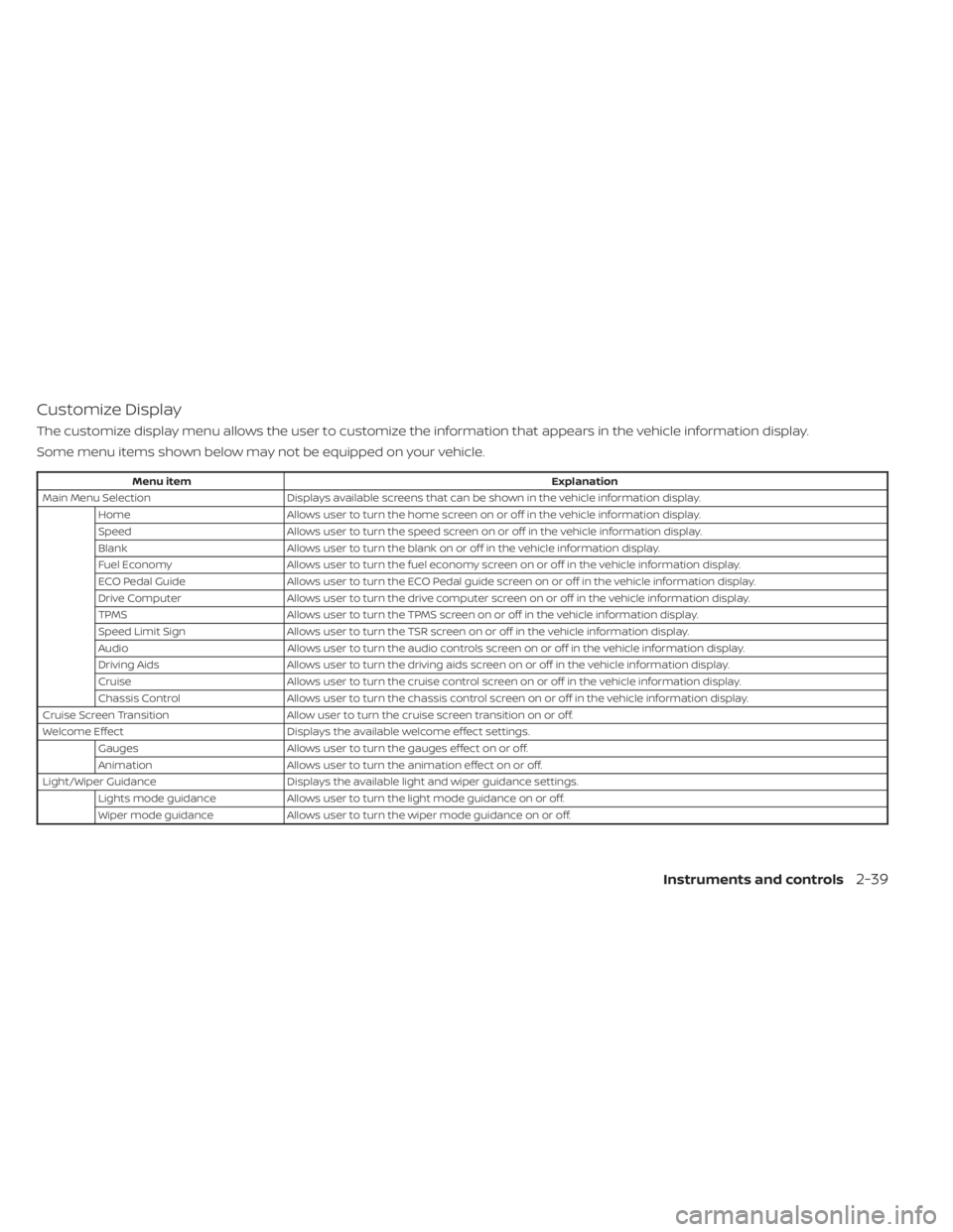NISSAN SENTRA 2023  Owners Manual Customize Display
The customize display menu allows the user to customize the information that appears in the vehicle information display.
Some menu items shown below may not be equipped on your vehic