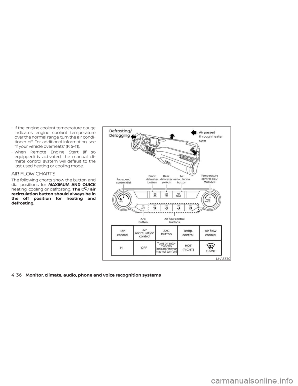 NISSAN SENTRA 2023  Owners Manual • If the engine coolant temperature gaugeindicates engine coolant temperature
over the normal range, turn the air condi-
tioner off. For additional information, see
“If your vehicle overheats” (