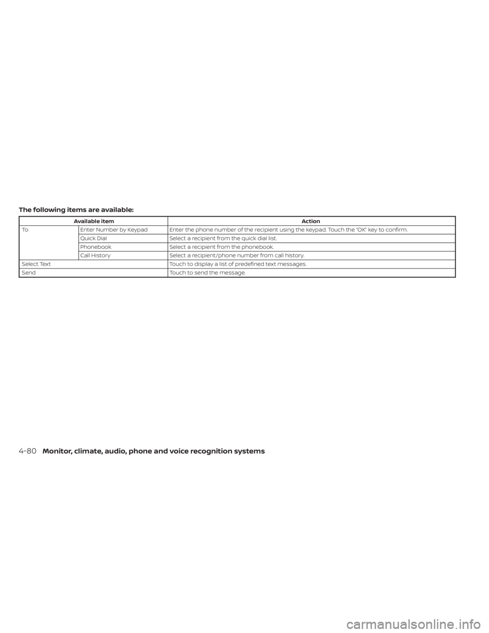 NISSAN SENTRA 2023  Owners Manual The following items are available:
Available itemAction
To Enter Number by Keypad Enter the phone number of the recipient using the keypad. Touch the “OK” key to confirm.
Quick Dial Select a recip