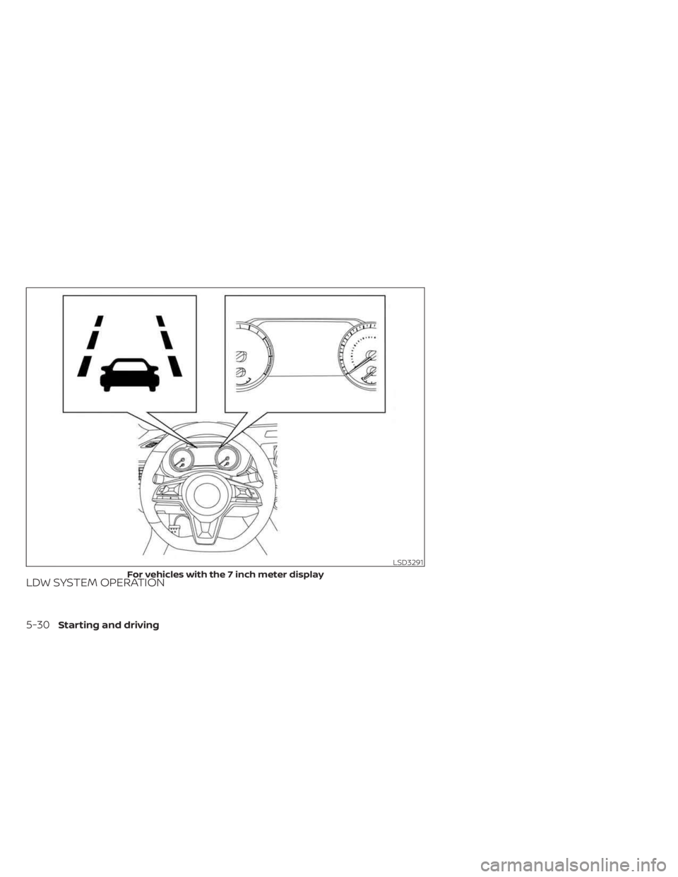 NISSAN SENTRA 2023  Owners Manual LDW SYSTEM OPERATION
LSD3291
For vehicles with the 7 inch meter display
5-30Starting and driving 
