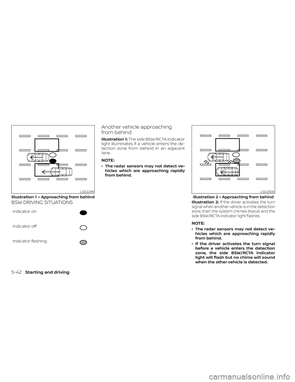 NISSAN SENTRA 2023  Owners Manual BSW DRIVING SITUATIONS
Indicator on
Indicator off
Indicator flashing
Another vehicle approaching
from behind
Illustration 1:The side BSW/RCTA indicator
light illuminates if a vehicle enters the de-
te