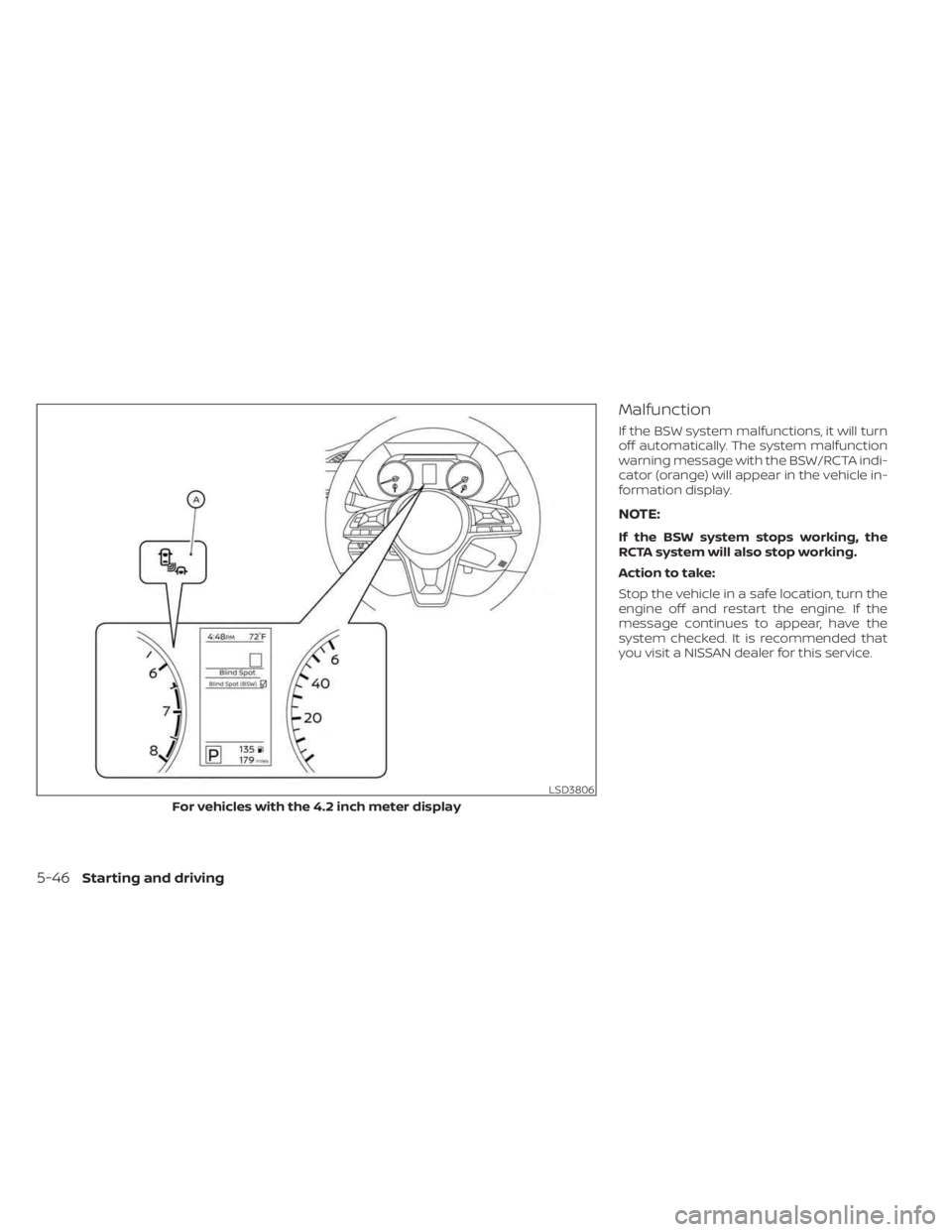 NISSAN SENTRA 2023  Owners Manual Malfunction
If the BSW system malfunctions, it will turn
off automatically. The system malfunction
warning message with the BSW/RCTA indi-
cator (orange) will appear in the vehicle in-
formation displ