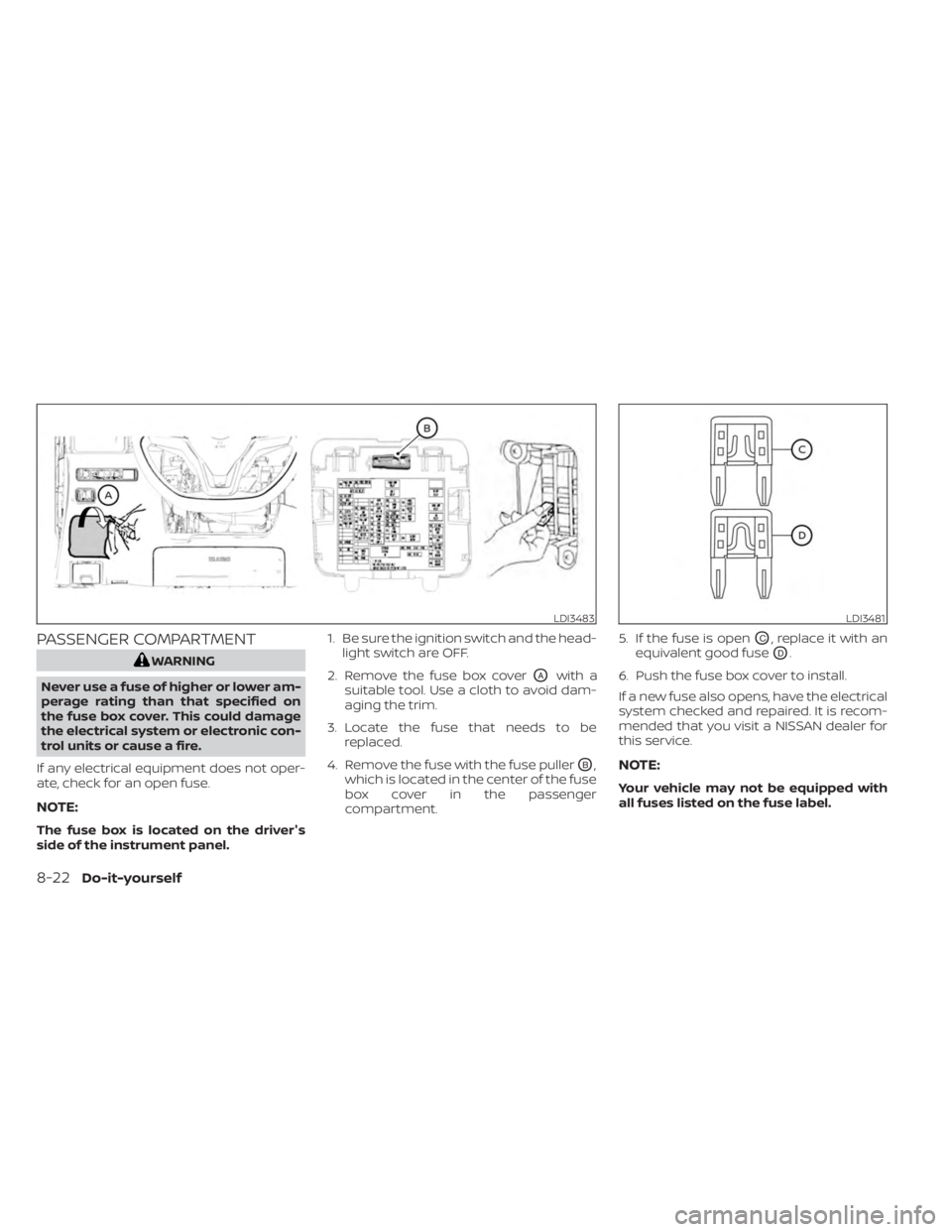 NISSAN SENTRA 2023  Owners Manual PASSENGER COMPARTMENT
WARNING
Never use a fuse of higher or lower am-
perage rating than that specified on
the fuse box cover. This could damage
the electrical system or electronic con-
trol units or 