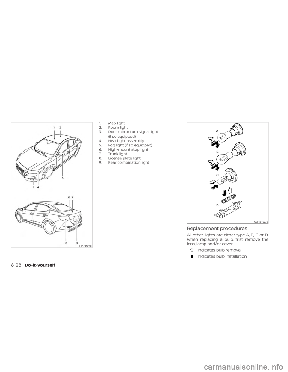 NISSAN SENTRA 2023  Owners Manual 1. Map light
2. Room light
3. Door mirror turn signal light(if so equipped)
4. Headlight assembly
5. Fog light (if so equipped)
6. High-mount stop light
7. Trunk light
8. License plate light
9. Rear c