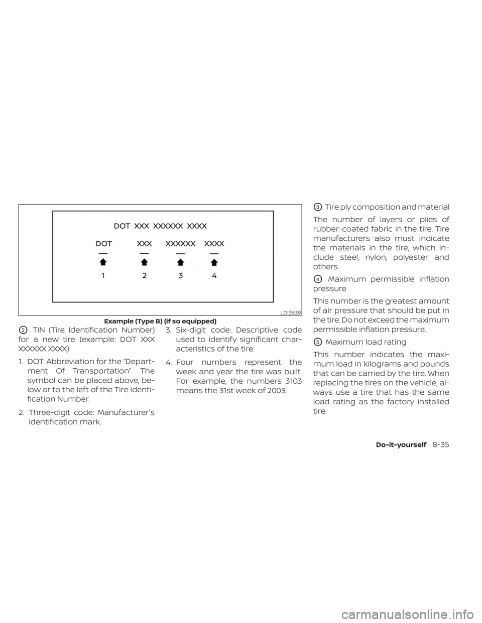 NISSAN SENTRA 2023  Owners Manual O2TIN (Tire Identification Number)
for a new tire (example: DOT XXX
XXXXXX XXXX)
1. DOT: Abbreviation for the “Depart- ment Of Transportation”. The
symbol can be placed above, be-
low or to the le