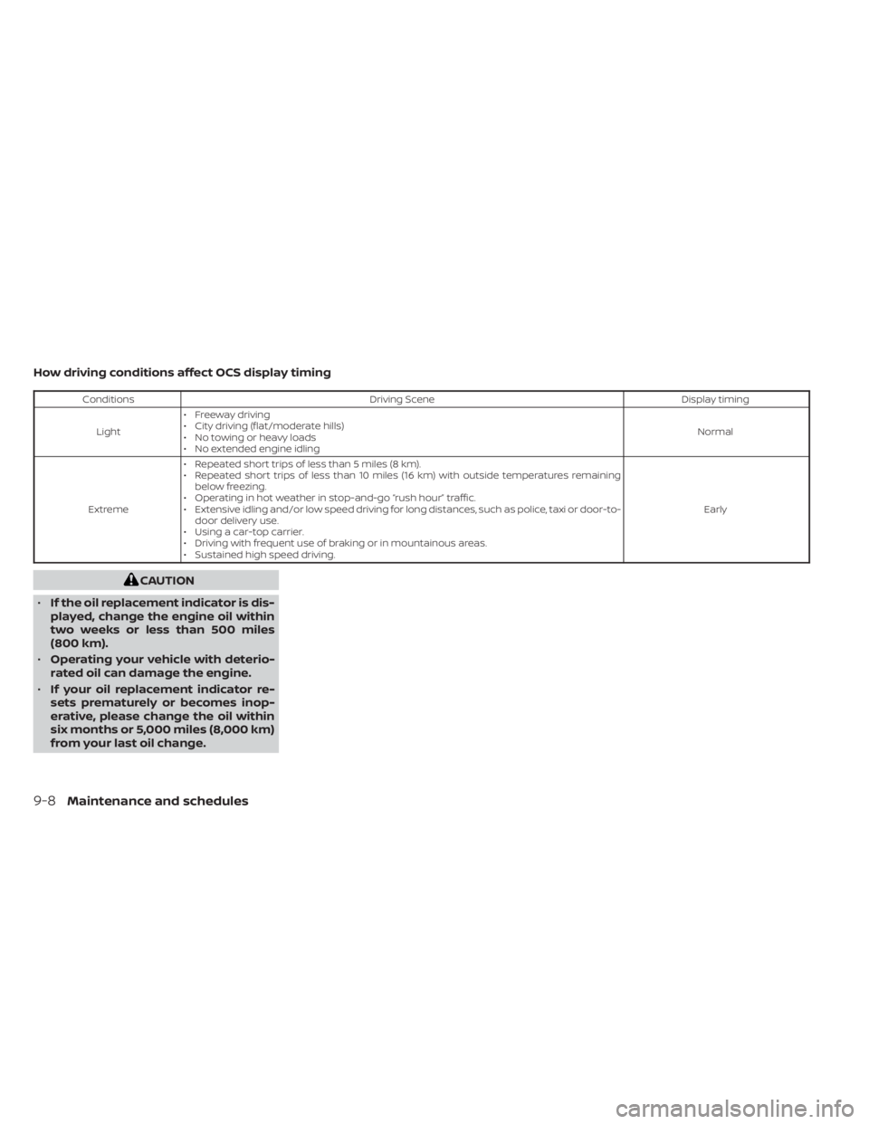 NISSAN SENTRA 2023  Owners Manual How driving conditions affect OCS display timing
ConditionsDriving Scene Display timing
Light • Freeway driving
• City driving (flat/moderate hills)
• No towing or heavy loads
• No extended en