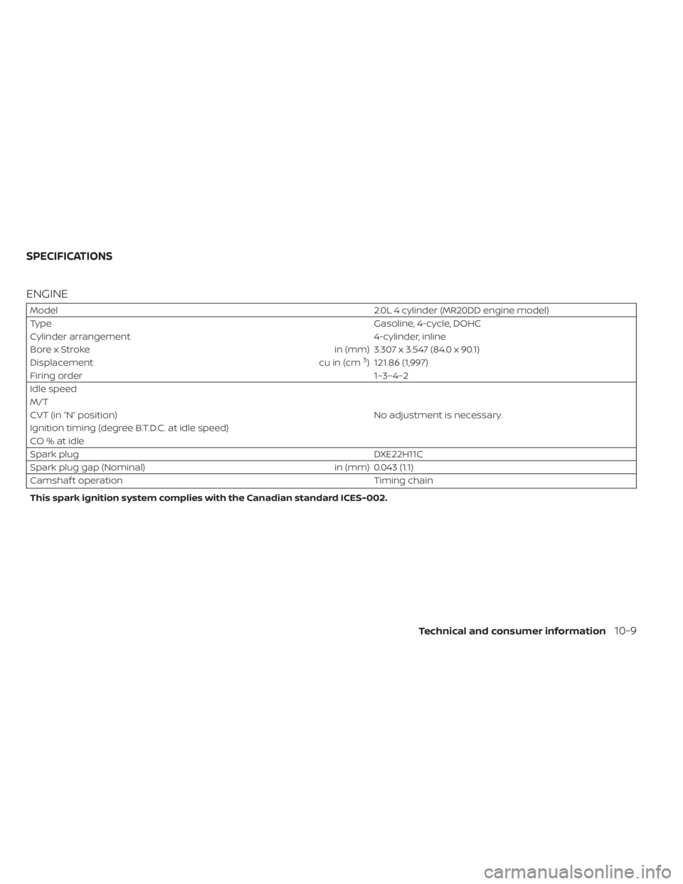 NISSAN SENTRA 2023  Owners Manual ENGINE
Model2.0L 4 cylinder (MR20DD engine model)
Type Gasoline, 4-cycle, DOHC
Cylinder arrangement 4-cylinder, inline
Bore x Stroke in (mm) 3.307 x 3.547 (84.0 x 90.1)
Displacement cu in (cm
3) 121.8