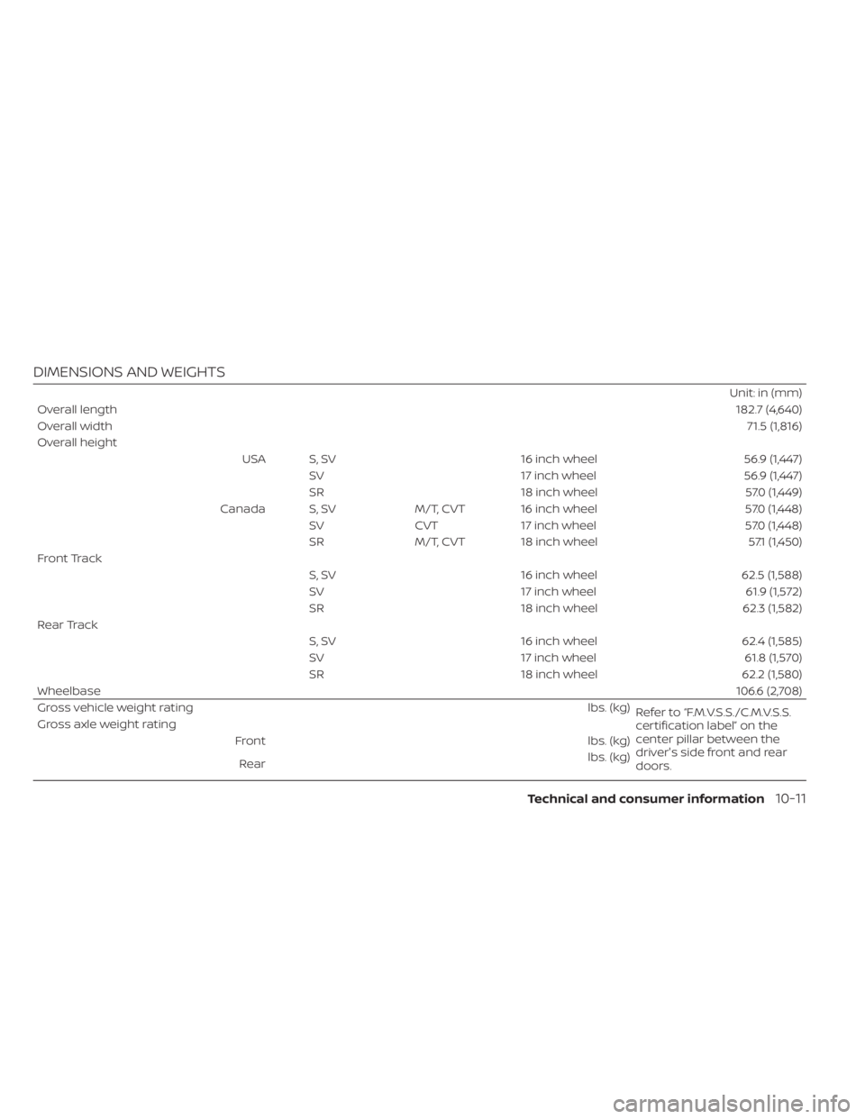NISSAN SENTRA 2023  Owners Manual DIMENSIONS AND WEIGHTS
Unit: in (mm)
Overall length 182.7 (4,640)
Overall width 71.5 (1,816)
Overall height USA S, SV 16 inch wheel56.9 (1,447)
SV 17 inch wheel 56.9 (1,447)
SR 18 inch wheel 57.0 (1,4