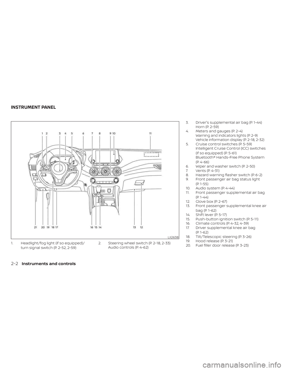 NISSAN SENTRA 2023 Manual Online 1. Headlight/fog light (if so equipped)/turn signal switch (P. 2-52, 2-59) 2. Steering wheel switch (P. 2-18, 2-33)
Audio controls (P. 4-62) 3. Driver's supplemental air bag (P. 1-44)
Horn (P. 2-5 NISSAN SENTRA 2023 Manual Online 1. Headlight/fog light (if so equipped)/turn signal switch (P. 2-52, 2-59) 2. Steering wheel switch (P. 2-18, 2-33)
Audio controls (P. 4-62) 3. Driver's supplemental air bag (P. 1-44)
Horn (P. 2-5