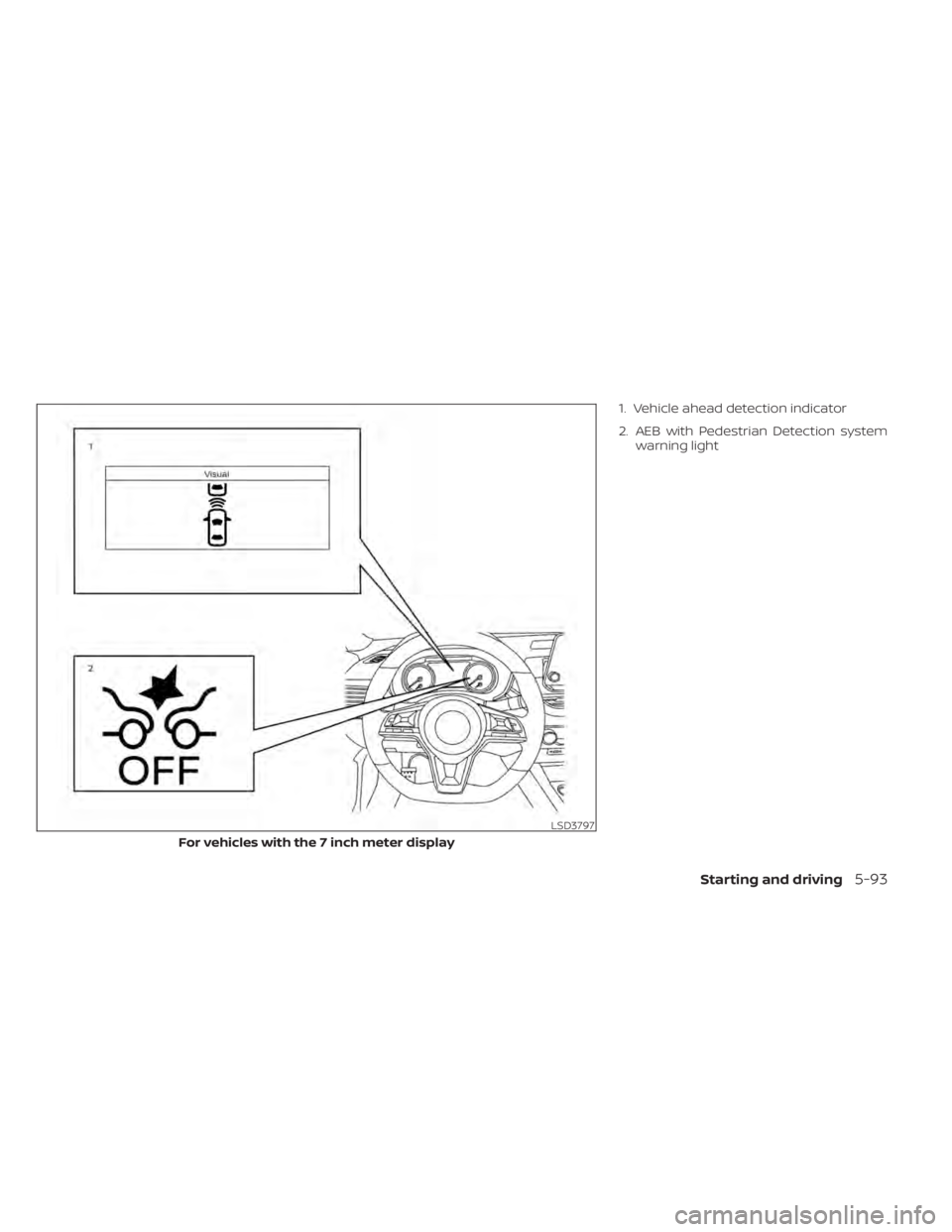 NISSAN SENTRA 2021 Owners Manual 1. Vehicle ahead detection indicator
2. AEB with Pedestrian Detection systemwarning light
LSD3797
For vehicles with the 7 inch meter display
Starting and driving5-93 NISSAN SENTRA 2021 Owners Manual 1. Vehicle ahead detection indicator
2. AEB with Pedestrian Detection systemwarning light
LSD3797
For vehicles with the 7 inch meter display
Starting and driving5-93