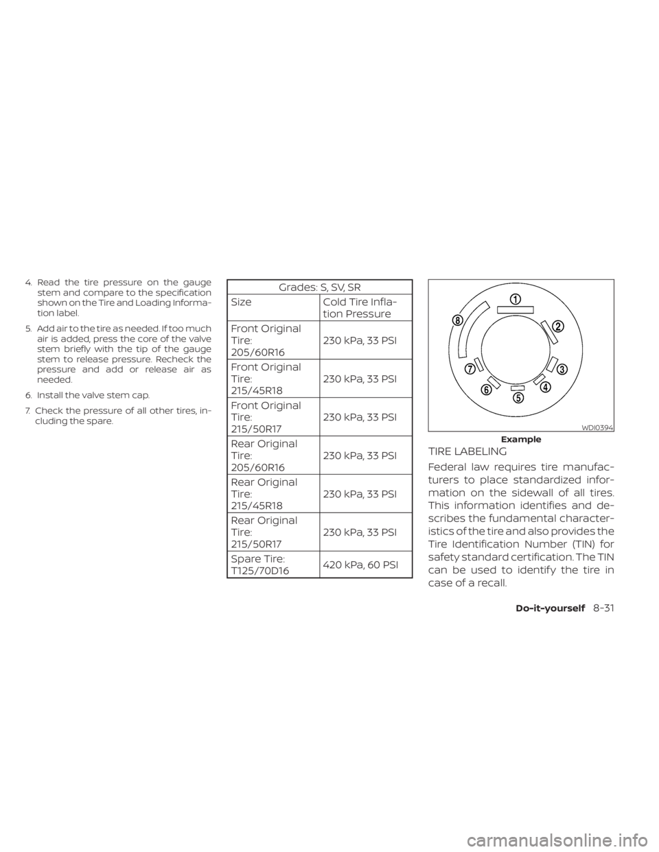 NISSAN SENTRA 2021 Owners Manual 4. Read the tire pressure on the gaugestem and compare to the specification
shown on the Tire and Loading Informa-
tion label.
5. Add air to the tire as needed. If too much air is added, press the cor NISSAN SENTRA 2021 Owners Manual 4. Read the tire pressure on the gaugestem and compare to the specification
shown on the Tire and Loading Informa-
tion label.
5. Add air to the tire as needed. If too much air is added, press the cor
