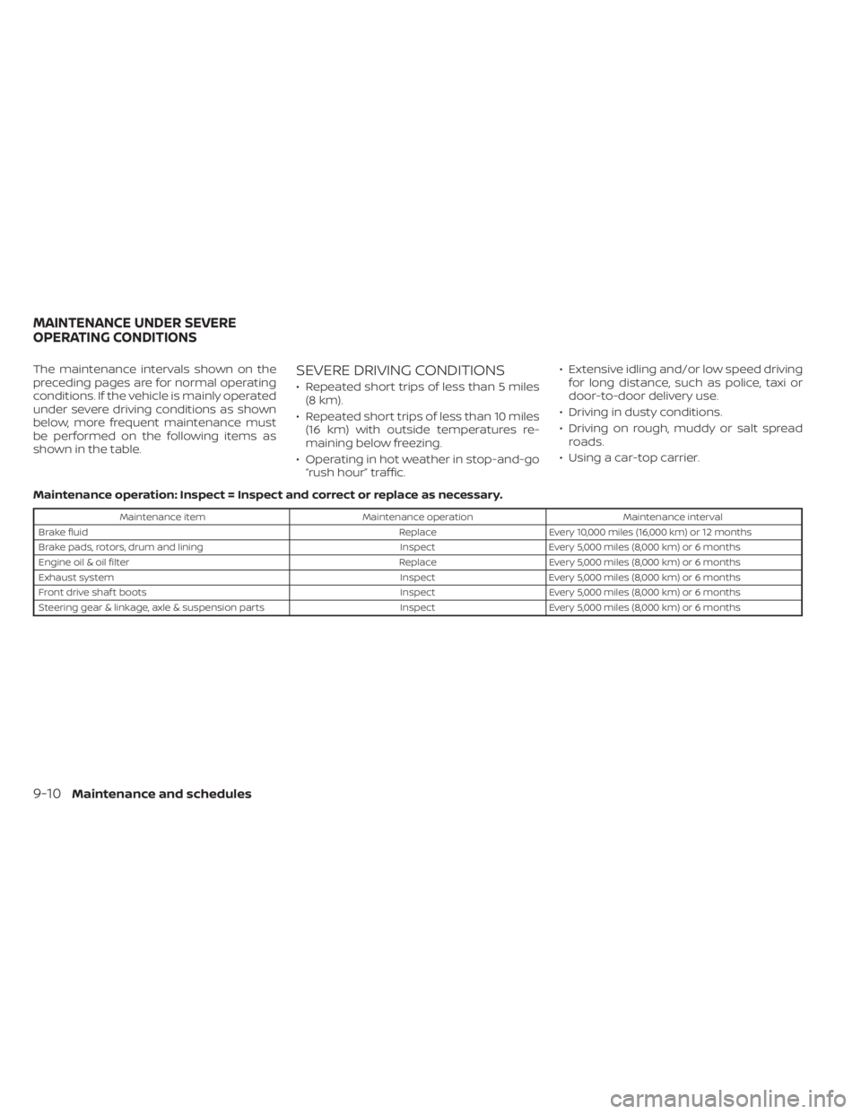 NISSAN SENTRA 2021  Owners Manual The maintenance intervals shown on the
preceding pages are for normal operating
conditions. If the vehicle is mainly operated
under severe driving conditions as shown
below, more frequent maintenance 