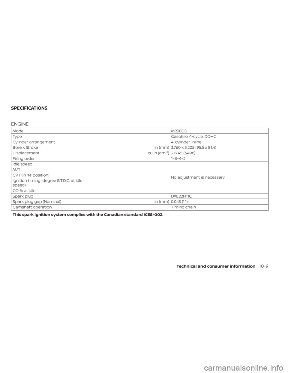 NISSAN SENTRA 2021 Owners Manual ENGINE
ModelMR20DD
Type Gasoline, 4-cycle, DOHC
Cylinder arrangement 4-cylinder, inline
Bore x Stroke in (mm) 3.760 x 3.205 (95.5 x 81.4)
Displacement cu in (cm
3) 213.45 (3,498)
Firing order 1–3– NISSAN SENTRA 2021 Owners Manual ENGINE
ModelMR20DD
Type Gasoline, 4-cycle, DOHC
Cylinder arrangement 4-cylinder, inline
Bore x Stroke in (mm) 3.760 x 3.205 (95.5 x 81.4)
Displacement cu in (cm
3) 213.45 (3,498)
Firing order 1–3–
