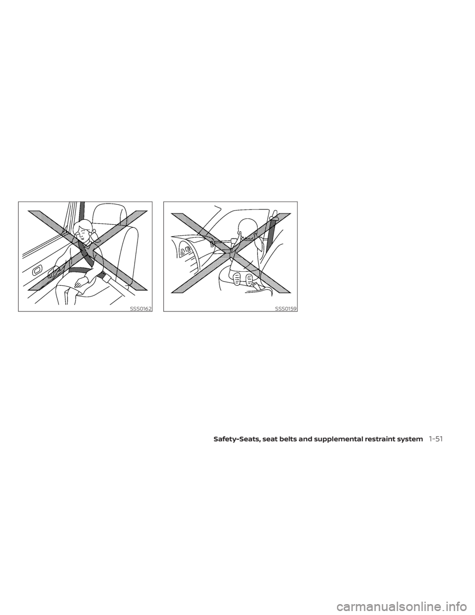 NISSAN SENTRA 2021 Manual PDF SSS0162SSS0159 