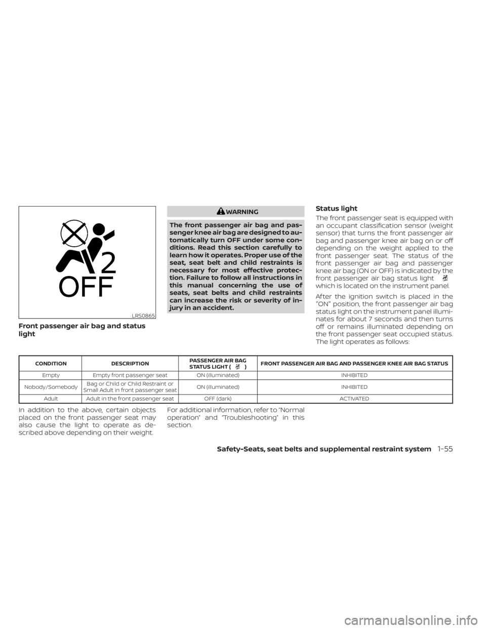 NISSAN SENTRA 2021 Owners Manual Front passenger air bag and status
light
WARNING
The front passenger air bag and pas-
senger knee air bag are designed to au-
tomatically turn OFF under some con-
ditions. Read this section carefully NISSAN SENTRA 2021 Owners Manual Front passenger air bag and status
light
WARNING
The front passenger air bag and pas-
senger knee air bag are designed to au-
tomatically turn OFF under some con-
ditions. Read this section carefully