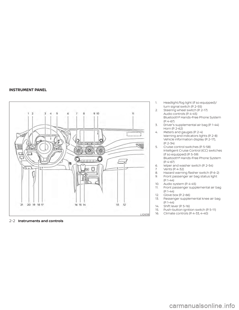 NISSAN SENTRA 2021 Owners Manual 1. Headlight/fog light (if so equipped)/turn signal switch (P. 2-55)
2. Steering wheel switch (P. 2-17) Audio controls (P. 4-45)
Bluetooth® Hands-Free Phone System
(P. 4-67)
3. Driver's supplemen NISSAN SENTRA 2021 Owners Manual 1. Headlight/fog light (if so equipped)/turn signal switch (P. 2-55)
2. Steering wheel switch (P. 2-17) Audio controls (P. 4-45)
Bluetooth® Hands-Free Phone System
(P. 4-67)
3. Driver's supplemen