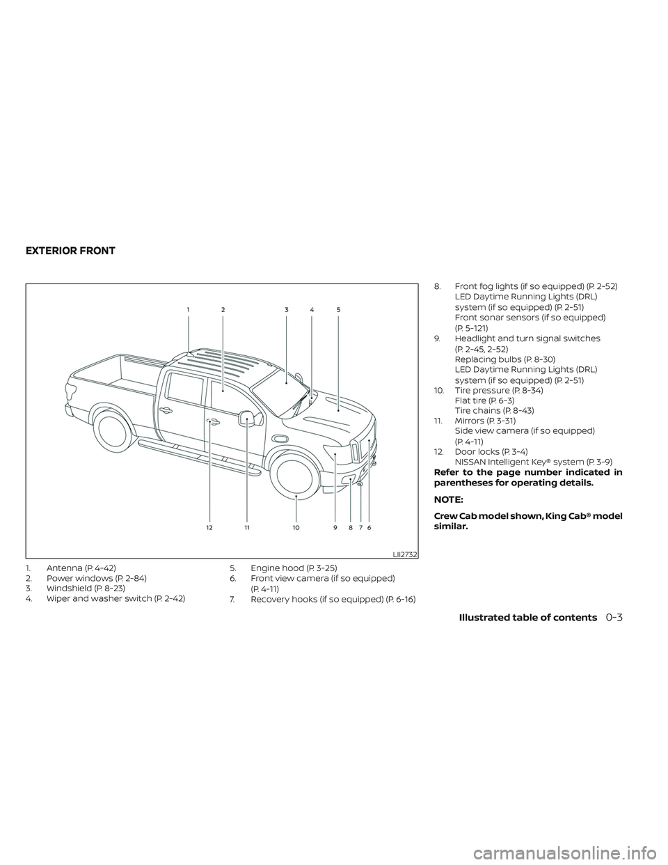 NISSAN TITAN 2023 User Guide 1. Antenna (P. 4-42)
2. Power windows (P. 2-84)
3. Windshield (P. 8-23)
4. Wiper and washer switch (P. 2-42)5. Engine hood (P. 3-25)
6. Front view camera (if so equipped)
(P. 4-11)
7. Recovery hooks (
