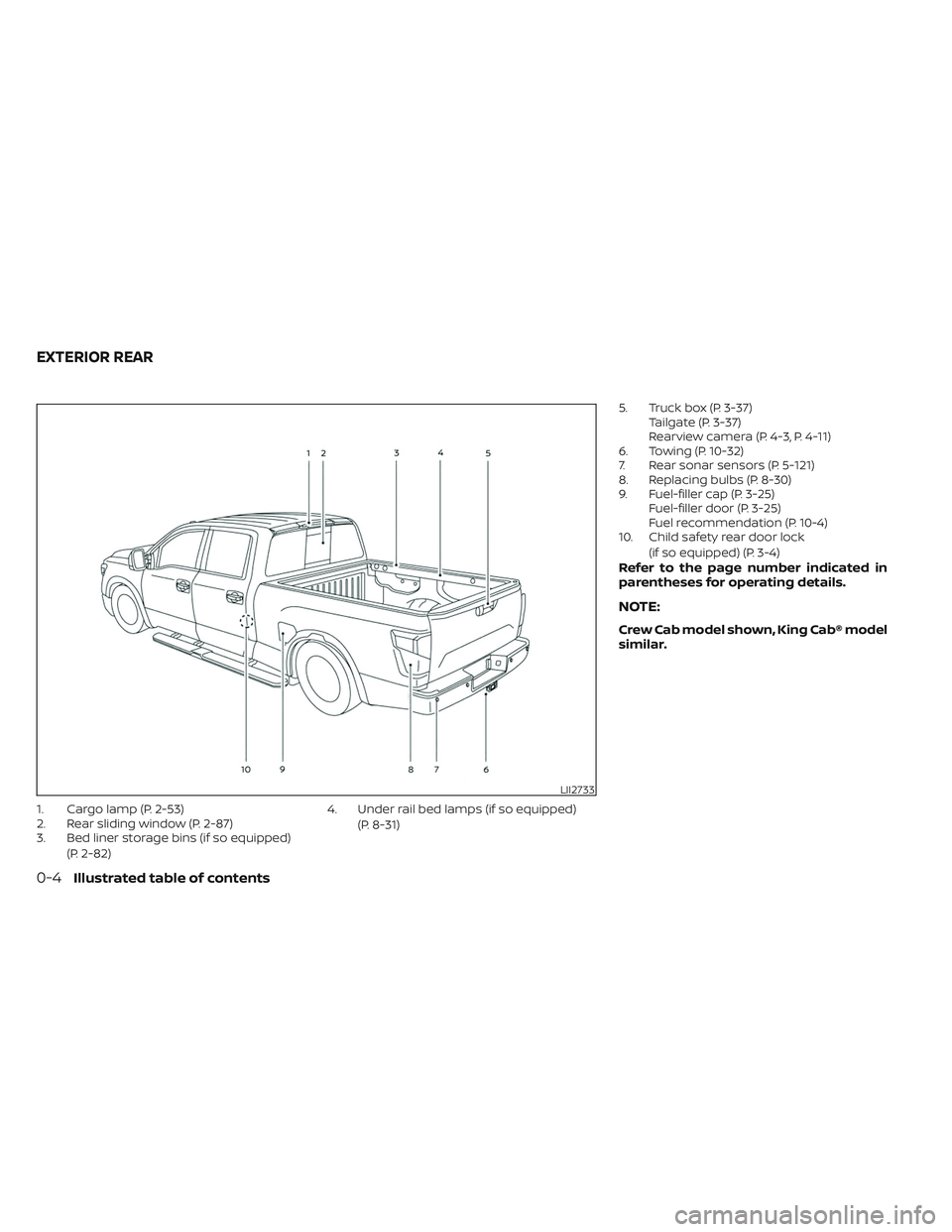 NISSAN TITAN 2023 User Guide 1. Cargo lamp (P. 2-53)
2. Rear sliding window (P. 2-87)
3. Bed liner storage bins (if so equipped)(P. 2-82) 4. Under rail bed lamps (if so equipped)
(P. 8-31) 5. Truck box (P. 3-37)
Tailgate (P. 3-37